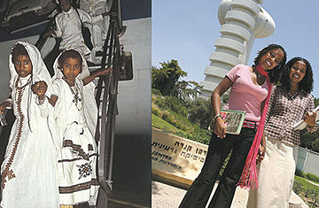 Analyze This: Last Ethiopian Immigrants to Israel?