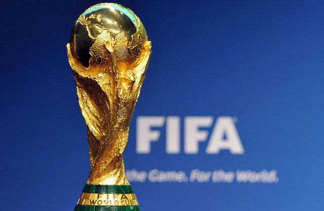 FIFA Member States by Continent Versus  Allocations for the World Cup