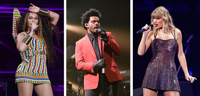 UPDATE: Why the Weeknd is Boycotting Future Grammy Awards